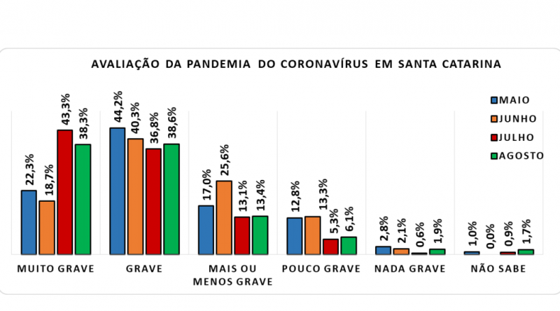 Reprodu&ccedil;&atilde;o Lupi &amp; Associados&nbsp;