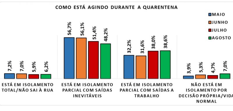 Reprodu&ccedil;&atilde;o Lupi &amp; Associados&nbsp;