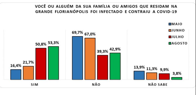 Reprodu&ccedil;&atilde;o Lupi &amp; Associados