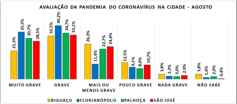 Reprodu&ccedil;&atilde;o Lupi &amp; Associados&nbsp;
