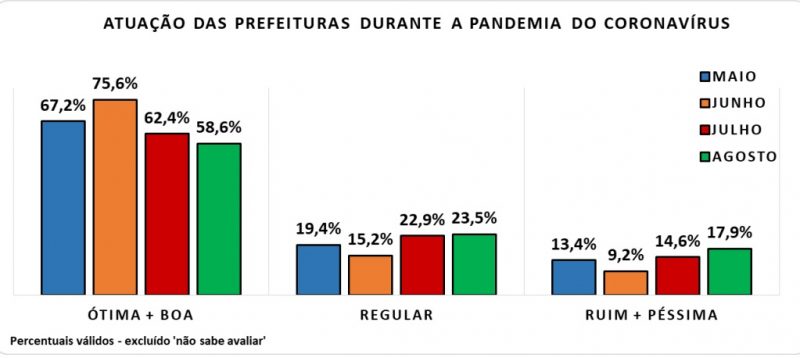 Reprodu&ccedil;&atilde;o Lupi &amp; Associados&nbsp;
