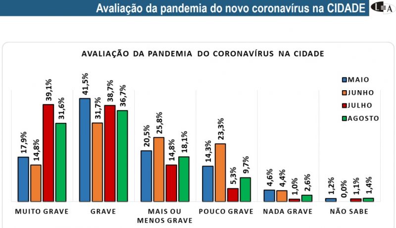 Reprodu&ccedil;&atilde;o Lupi &amp; Associados