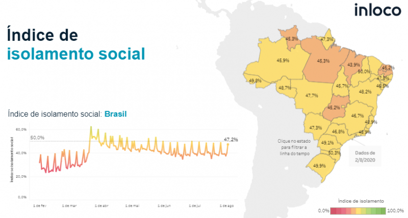 Porcentagem da população em isolamento social por Estado da Federação – Foto: Divulgação/In Loco/ND