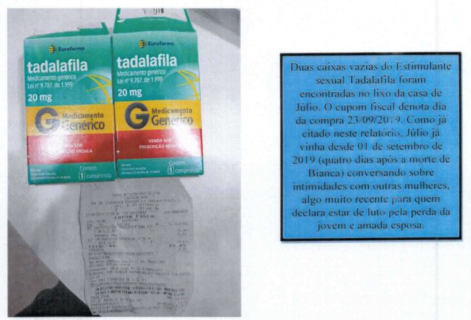 Estimulante sexual encontrado no apartamento de J&uacute;lio C&eacute;sar e Bianca – Foto: Reprodu&ccedil;&atilde;o/ND