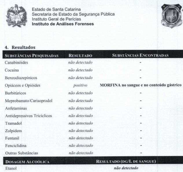 Laudo toxicol&oacute;gico indicou a presen&ccedil;a de morfina no organismo de Bianca – Foto: Reprodu&ccedil;&atilde;o/ND