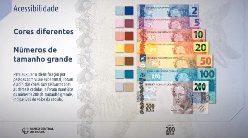 Nota de R$ 200 &eacute; menor que a de R$ 100 – Foto: Reprodu&ccedil;&atilde;o/Banco Central do Brasil