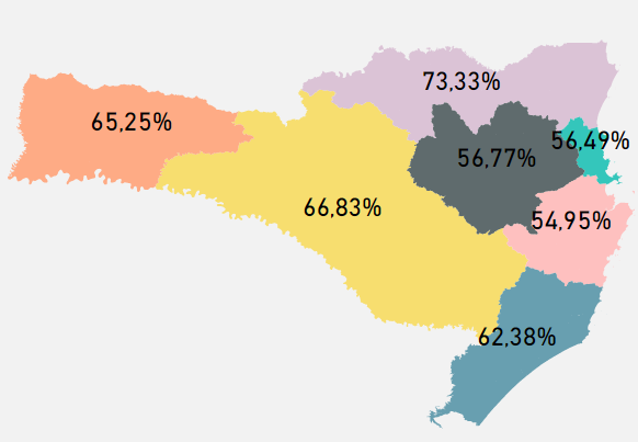 Ocupa&ccedil;&atilde;o de leitos de UTI por regi&atilde;o – Foto: Divulga&ccedil;&atilde;o/Governo do Estado de Santa Catarina