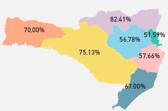 Ocupa&ccedil;&atilde;o de leitos por regi&atilde;o – Foto: Divulga&ccedil;&atilde;o/ND