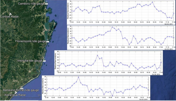 Registros do nível do mar pela rede maregráfica da Epagri no dia 29 de Outubro de 2019 &#8211; Foto: Reprodução