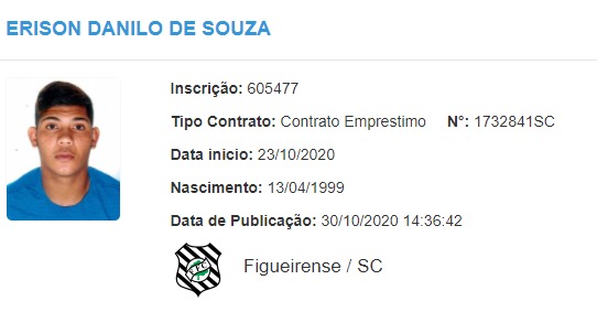 Sexta-feira &eacute; marcada por chegadas e sa&iacute;das no Figueirense – Foto: Reprodu&ccedil;&atilde;o/CBF/ND