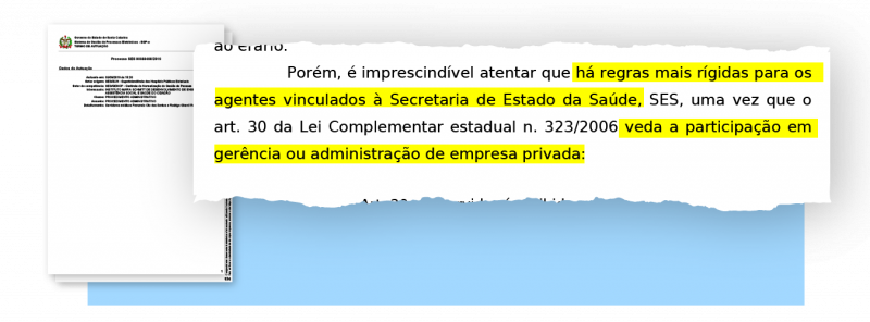Parecer da SES cita lei estadual que proíbe participação de servidores em empresas privadas. – Arte: Rogério Moreira Júnior/ND