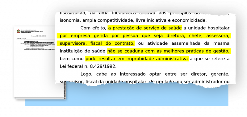 Documento contesta prática da organização social e enquadra ato como desrespeito a lei federal que regula punições contra servidores públicos por atos de enriquecimento ilícito – Arte: Rogério Moreira Júnior/ND