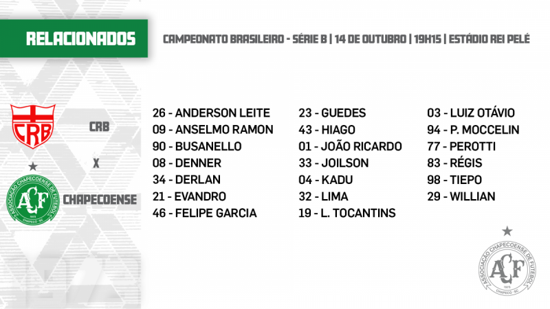 Confira a relação dos jogadores escalados para partida contra o CRB – Foto: Chapecoense