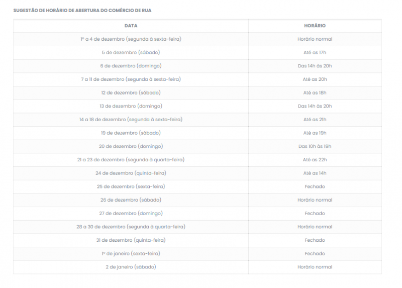 Sugest&otilde;es de hor&aacute;rio para o fim de ano em Joinville – Foto: CDL/Reprodu&ccedil;&atilde;o
