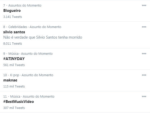 Assunto virou um dos temas mais comentados do Twitter – Foto: Twitter/Reprodu&ccedil;&atilde;o