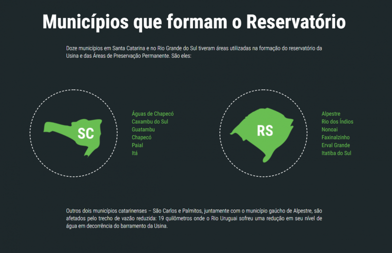 Municípios que formam o reservatório – Foto: Reprodução/ND