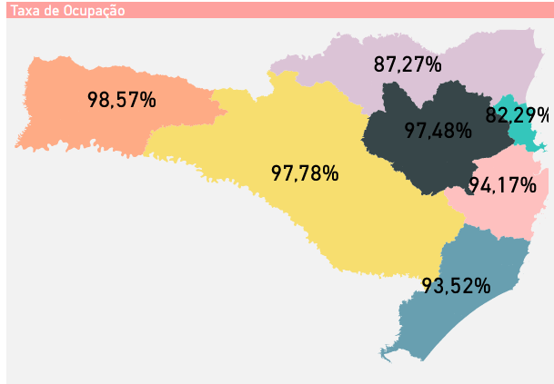 Ocupa&ccedil;&atilde;o dos leitos de UTI no final da tarde desta ter&ccedil;a-feira – Foto: Secretaria de Sa&uacute;de/Divulga&ccedil;&atilde;o/ND