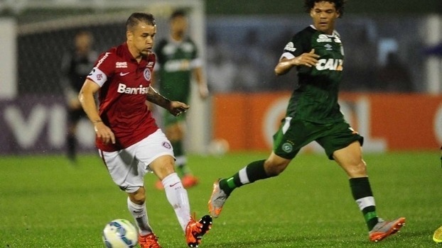 D’Alessandro nega que jogar&aacute; na Chapecoense em 2021 – Foto: Reprodu&ccedil;&atilde;o/Internet/ND