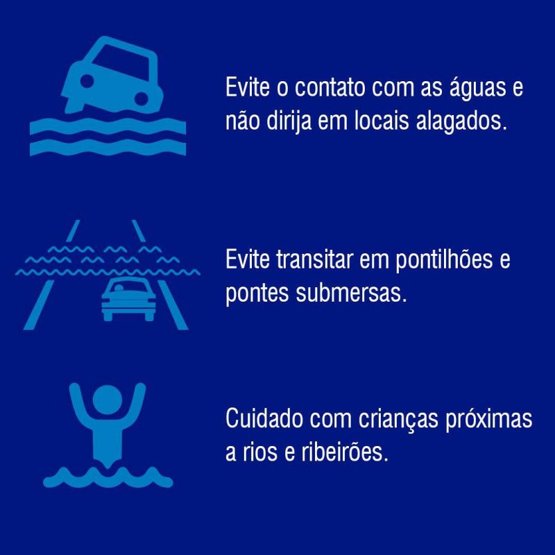 Cuidados apontados pela Defesa Civil durante chuvas