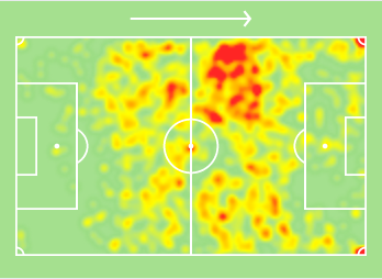 Mapa de calor de Vald&iacute;via na S&eacute;rie B – Foto: SofaScore/Reprodu&ccedil;&atilde;o