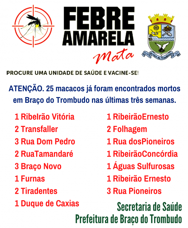 Localidades em que os animais foram encontrados mortos &#8211; Foto: Prefeitura/Divulgação