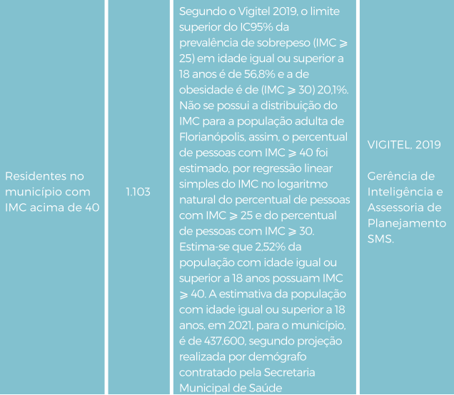 Fase 3 da vacina&ccedil;&atilde;o – Foto: Divulga&ccedil;&atilde;o/PMF