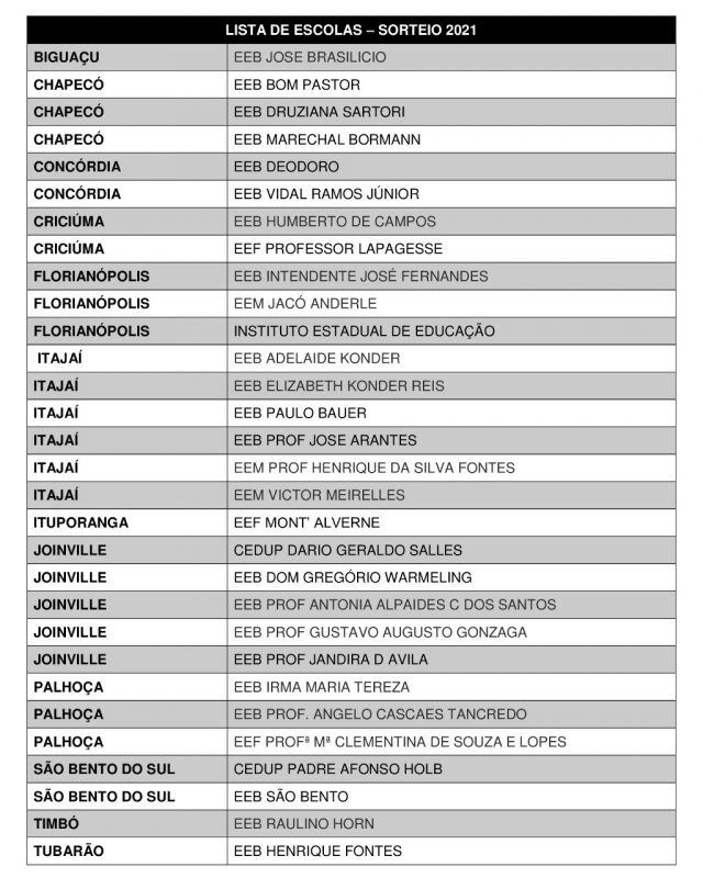 Escolas dispon&iacute;veis para sorteio de vagas – Foto: Divulga&ccedil;&atilde;o/SED/ND