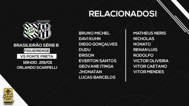 Veja os jogadores que poderão enfrentar a Ponte Preta – Foto: Divulgação/Figueirense/ND