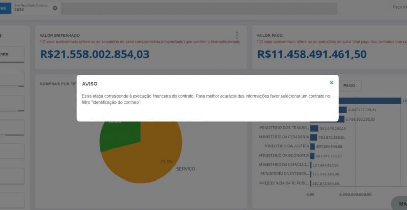 Print do Portal da Transparência
