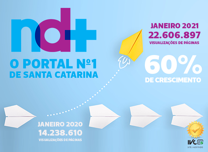 Audi&ecirc;ncia do Portal ND+ – Foto: ND