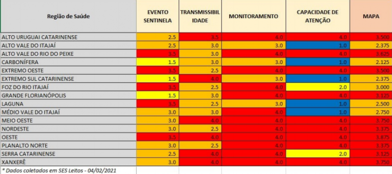 Regi&atilde;o mant&eacute;m n&iacute;vel grav&iacute;ssimo em metade das dimens&otilde;es do mapa – Foto: SES/Divulga&ccedil;&atilde;o/ND
