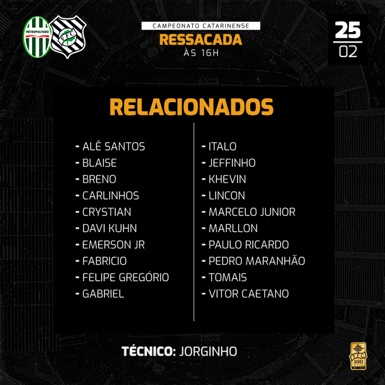 Lista de relacionados para a estreia do Furac&atilde;o do Estreito – Foto: Divulga&ccedil;&atilde;o/Figueirense/ND
