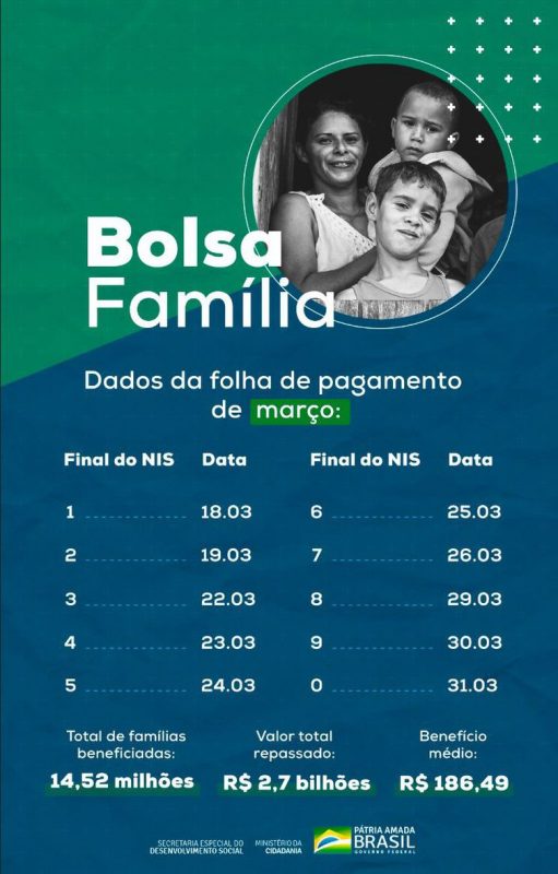 Calendário do Bolsa Família – Foto: Reprodução/ND