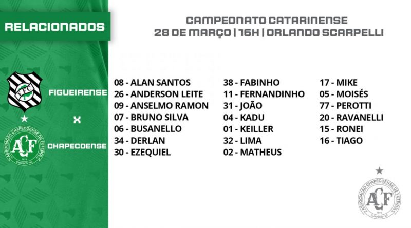 Relacionados da Chapecoense que deve mandar sua for&ccedil;a quase m&aacute;xima para o duelo contra o Figueirense – Foto: ACF/divulga&ccedil;&atilde;o