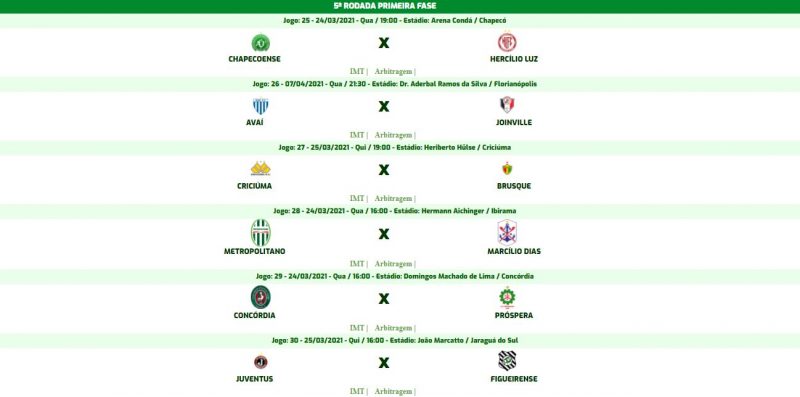 Tabela de jogos da FCF já com o jogo entre Avaí x JEC alterado – Foto: FCF/divulgação