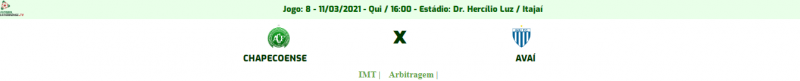 Partida foi marcada para Itaja&iacute; – Foto: Reprodu&ccedil;&atilde;o/FCF
