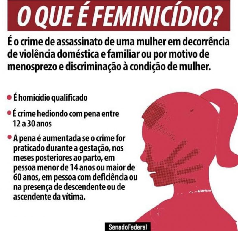 Associa&ccedil;&atilde;o esclarece &agrave;s mulheres o que &eacute; feminic&iacute;dio – Foto: Reprodu&ccedil;&atilde;o/Redes sociais/Divulga&ccedil;&atilde;o/ND