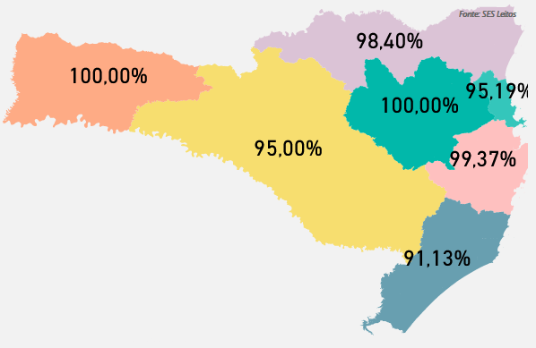 Ocupa&ccedil;&atilde;o de leitos de UTI Covid-19 no SUS, atualizada nesta quarta-feira (24) – Foto: SES/Divulga&ccedil;&atilde;o/ND