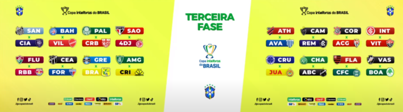 Terceira Fase da Copa do Brasil 2021: relação de jogos da semana, jogo copa  do brasil 