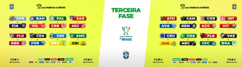 Sorteio da Copa do Brasil: veja os confrontos da primeira fase