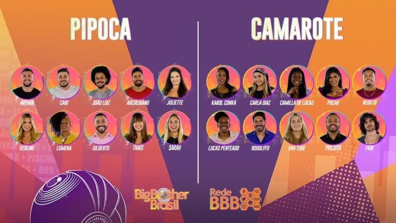 Lista completa de participantes – Foto: Arte/Gshow/ND