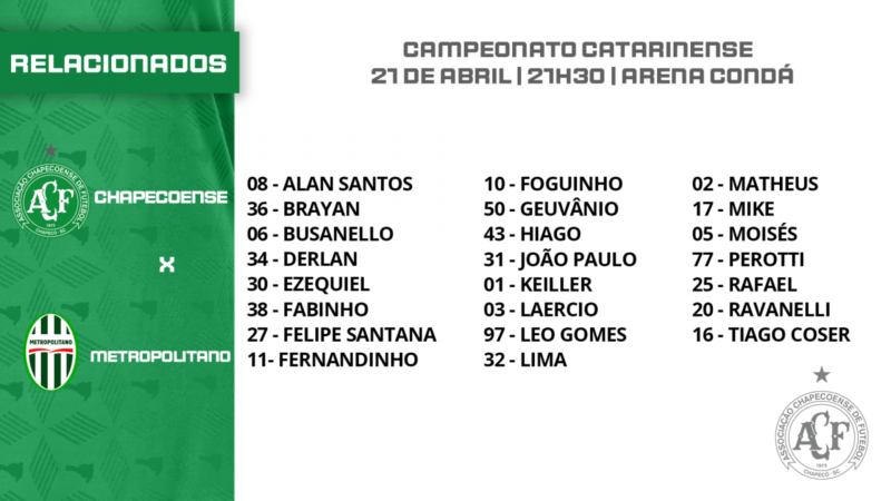 Relacionados para a partida que acontece nesta quarta-feira (21) na Arena Condá, em Chapecó – Foto: Chapecoense/Divulgação ND