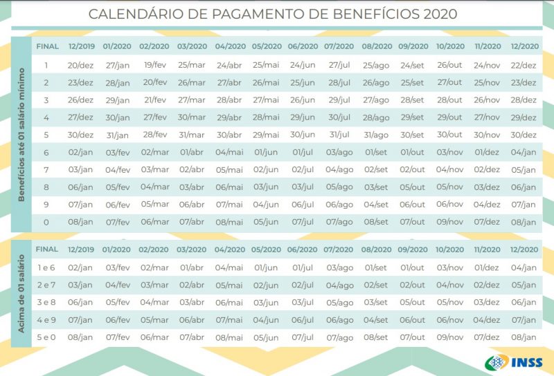 Calend&aacute;rio de pagamento de benef&iacute;cios do INSS – Foto: Reprodu&ccedil;&atilde;o/ INSS