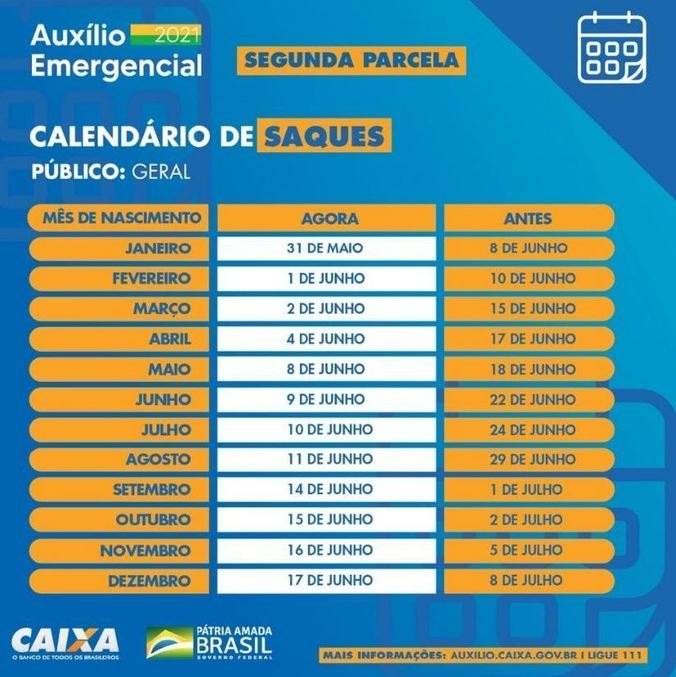 Datas para saque