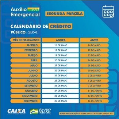 calendário mostra pagamento do crédito