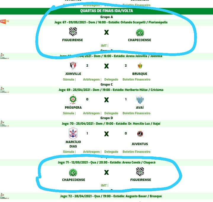 FCF marca os jogos do retorno do Figueirense no estadual – Foto: FCF/divulga&ccedil;&atilde;o