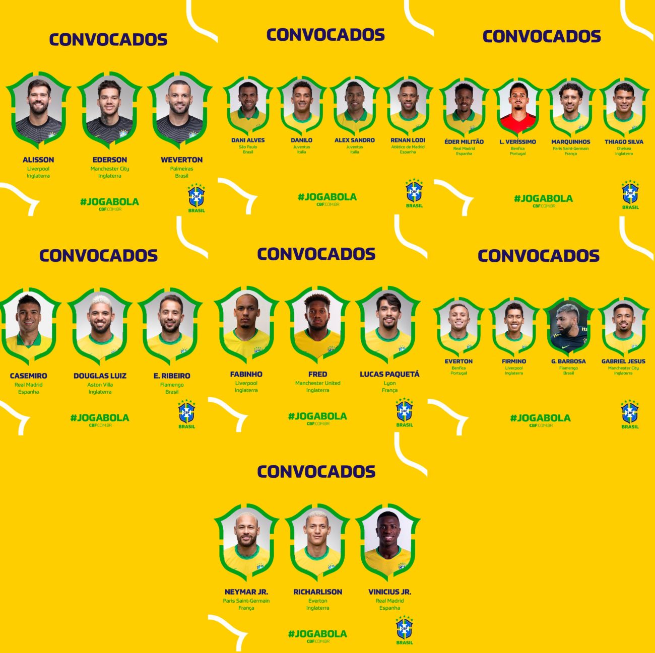 Veja a lista dos convocados para a Seleção Brasileira ND Mais