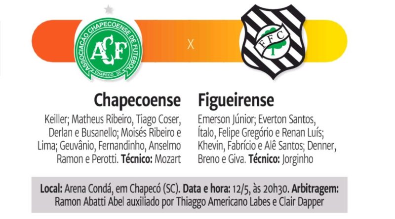 Provável escalações de Chapecoense e Figueirense – Foto: arte/ND