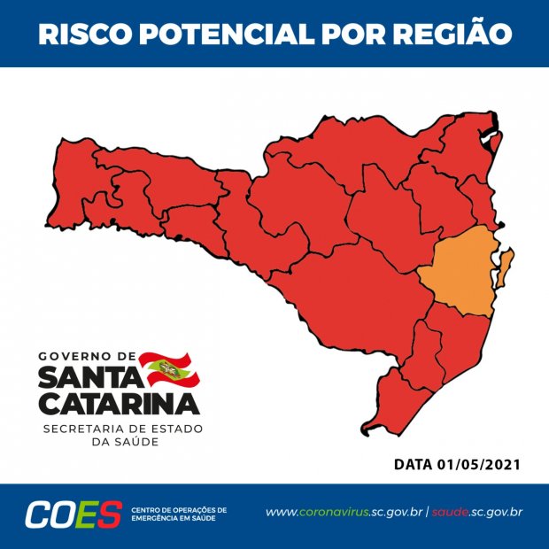 SC tem 15 das 16 regiões no nível gravíssimo da matriz de risco