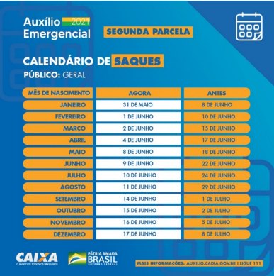 Calendário mostra o saque para cada pessoa nascida no mês